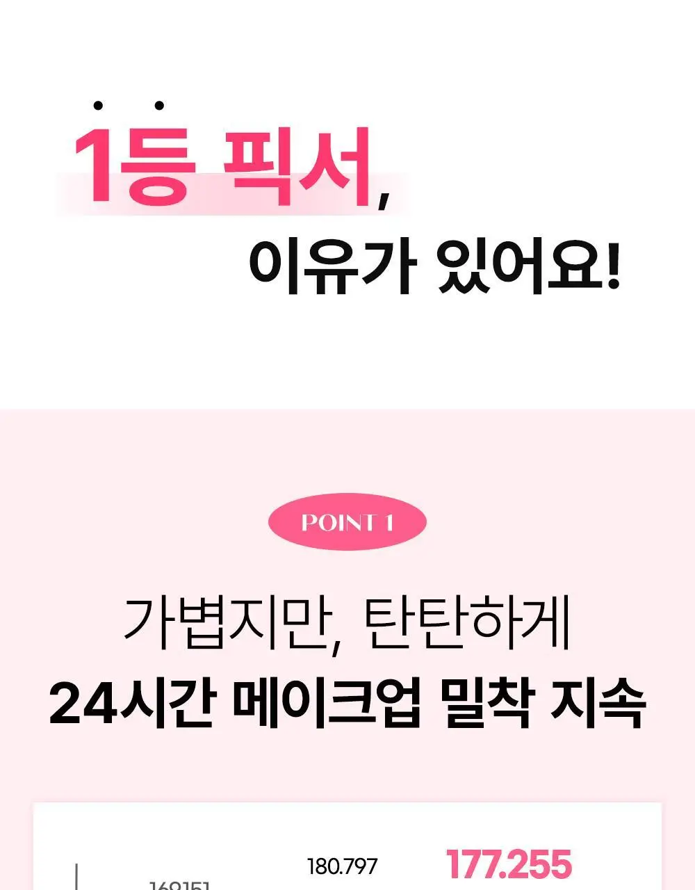 [휴대용미니픽서] 쏘내추럴 올 데이 타이트 메이크업 세팅 픽서 35ml 상세페이지 12